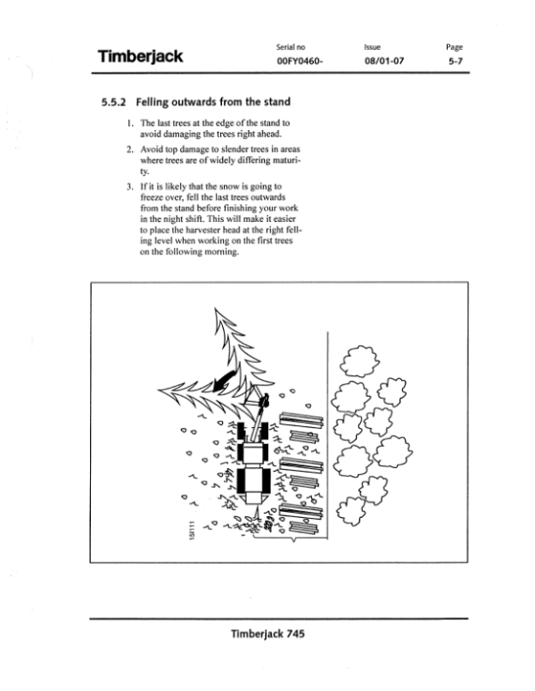 John Deere 745 Harvesting Heads Operator’s Manuals (F062416) Workshop Guide
