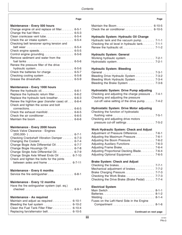 John Deere 1410D Forwarders Operator’s Manuals (F064197) Workshop Guide