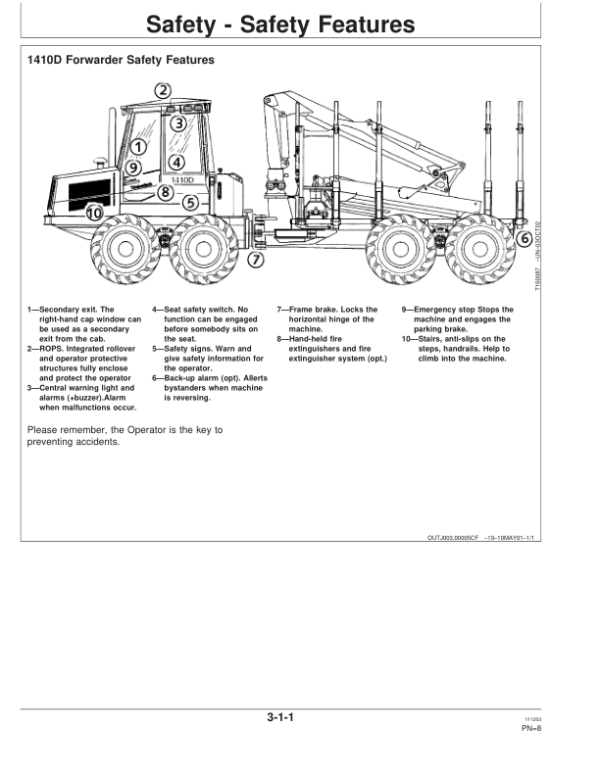 John Deere 1410D Forwarders Operator’s Manuals (F065866) Workshop Guide