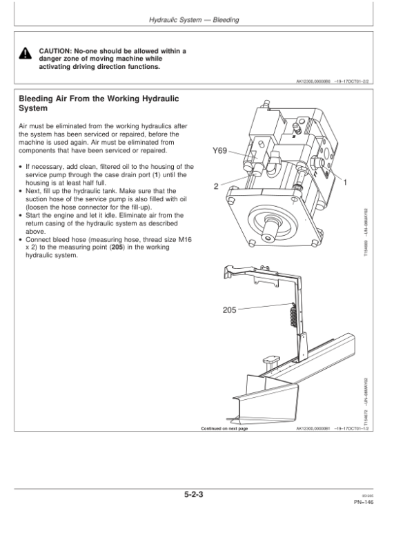 John Deere 1270D Wheeled Harvesters Operator’s Manuals (F069314) Workshop Guide
