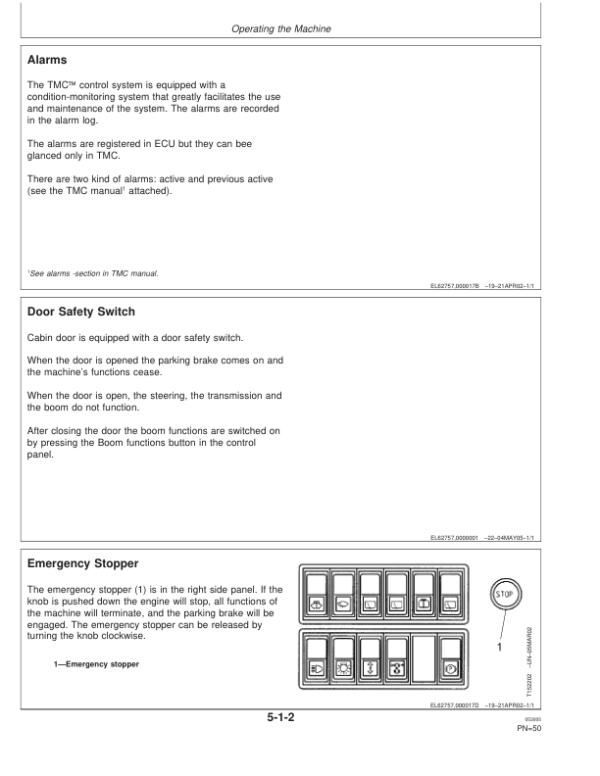John Deere 1110D Forwarders Operator’s Manuals (F069364) Workshop Guide