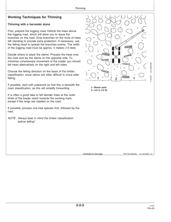 John Deere H742 Harvesting Heads Operator’s Manuals (F069696) Workshop Guide