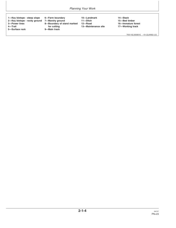 John Deere H290 Harvesting Heads Operator’s Manuals (F070639) Workshop Guide
