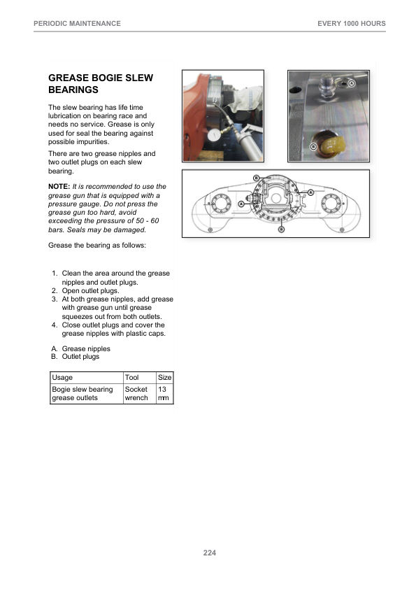John Deere 1070E T3, 1170E T3 Wheeled Harvesters Operator’s Manuals (F074164) Workshop Guide