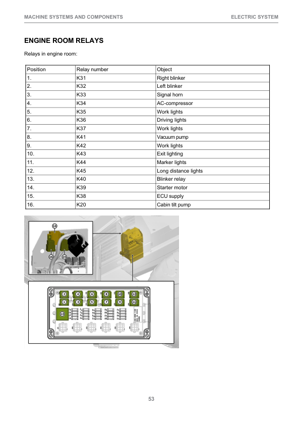 John Deere 810E T3 Forwarders Operator’s Manuals (F075007) Workshop Guide