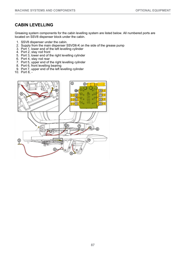 John Deere 1910E T3 Forwarders Operator’s Manuals (F075026) Workshop Guide