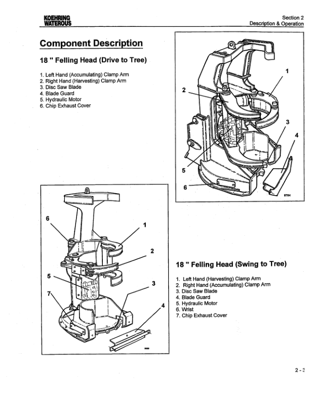 John Deere 20 INCH Dtt Disc Saw Felling Heads Operator’s Manuals (F276732) Workshop Guide
