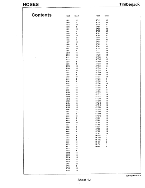 Timberjack 1010 Forwarders (SN 1010458–10101620) Parts Catalog Manual Workshop Guide