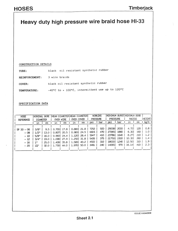 Koehring Waterous Harvesting Heads (SN 0331–) Parts Catalog Manual Workshop Guide