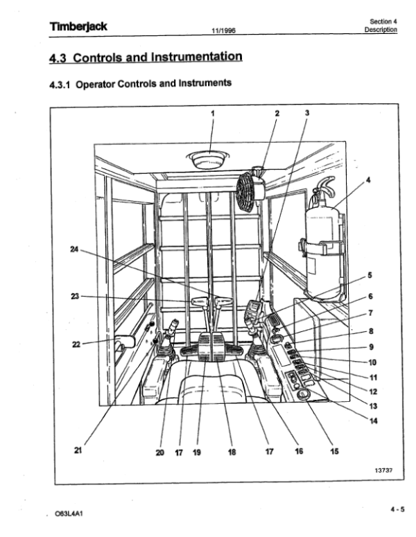 John Deere 635 Knuckleboom Loader Operator’s Manuals (F283742) Workshop Guide