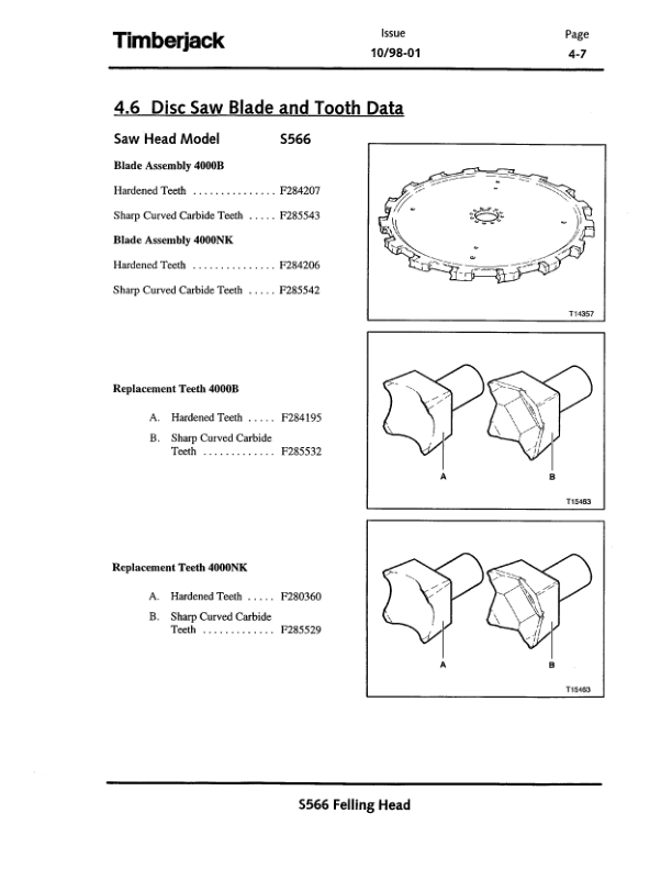 John Deere S566 Stt Disc Saw Felling Heads Operator’s Manuals (F288076) Workshop Guide
