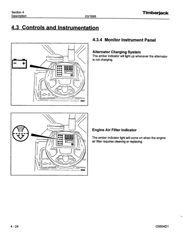 John Deere 560, 660 Skidders Operator’s Manuals (F288525) Workshop Guide