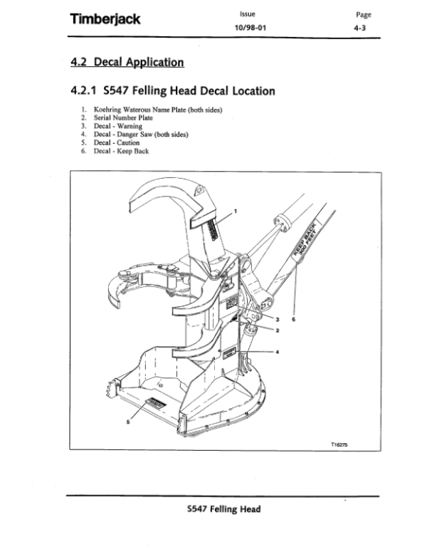John Deere S547 Stt Disc Saw Felling Heads Operator’s Manuals (F289031) Workshop Guide