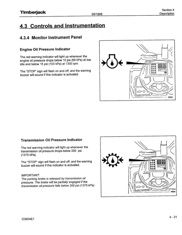 John Deere 360, 460 Skidders Operator’s Manuals (F290090) Workshop Guide