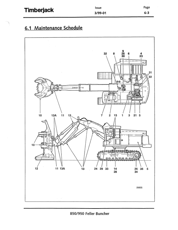 John Deere 850, 950 Tracked Feller Bunchers Operator’s Manuals (F292297) Workshop Guide
