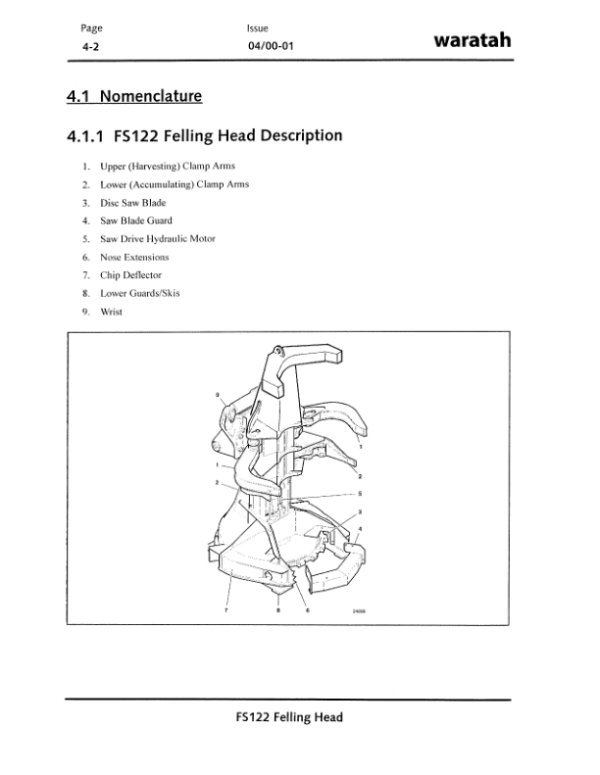 John Deere FS122 Stt Disc Saw Felling Heads Operator’s Manuals (F295405) Workshop Guide