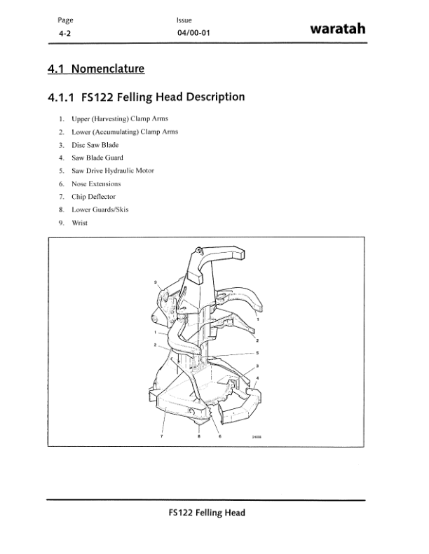 John Deere FS122 Stt Disc Saw Felling Heads Operator’s Manuals (F295405) Workshop Guide