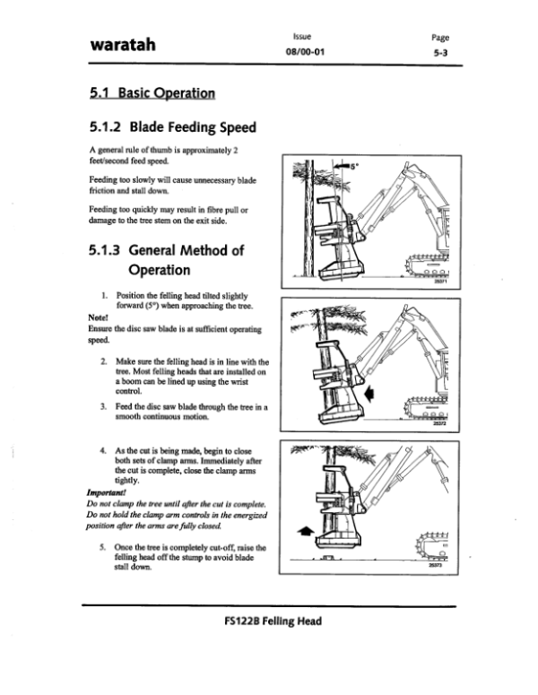 John Deere FS122B Stt Disc Saw Felling Heads Operator’s Manuals (F298143) Workshop Guide