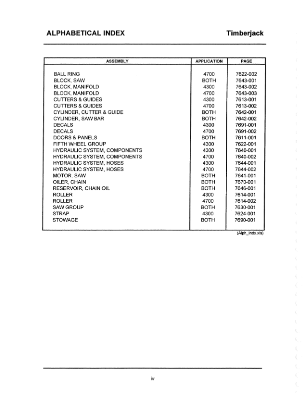 Timberjack 4300, 4700 Delimber Loader Attachments Parts Catalog Manual Workshop Guide