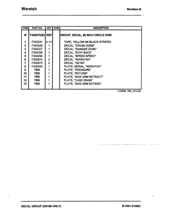 Waratah SD160, SS160 Circle Saw Slashers Loader Attachments Parts Catalog Manual Workshop Guide