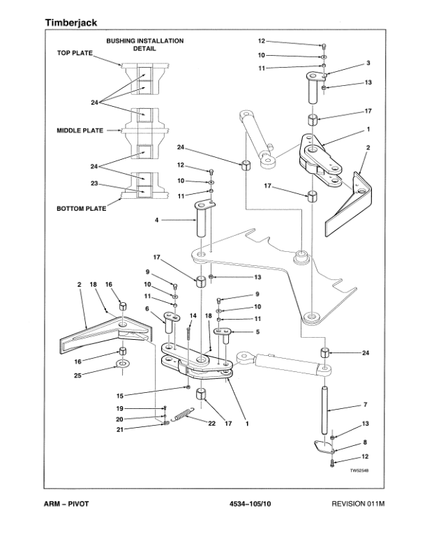 John Deere FB20 Felling Heads (SN 001001 and up) Parts Catalog Manual – F381445 Workshop Guide