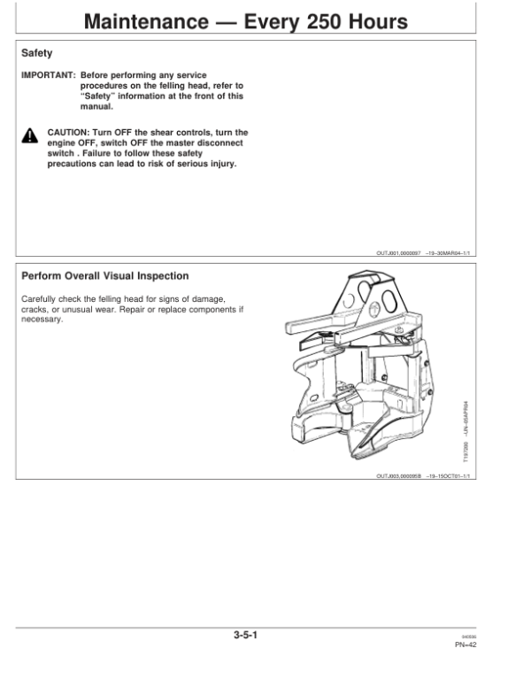 John Deere FB20 Wheeled Feller Bunchers Operator’s Manuals (F381447) Workshop Guide