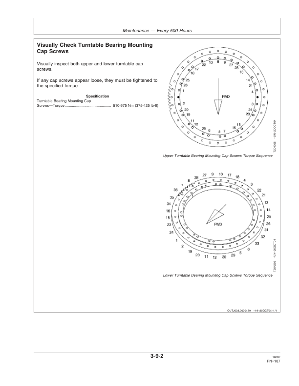 John Deere 335C, 435C Knuckleboom Loader Operator’s Manuals (F390693) Workshop Guide