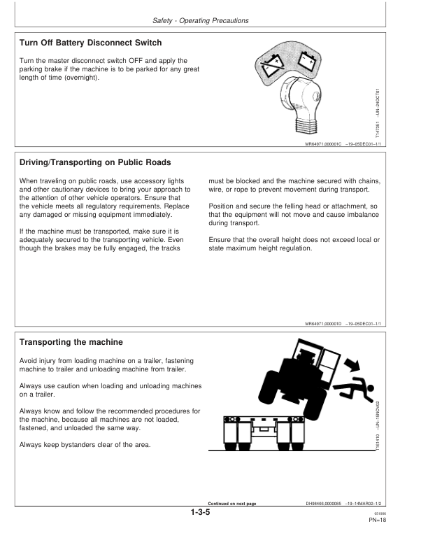 John Deere FD45 Dtt Disc Saw Felling Heads Operator’s Manuals (F392067) Workshop Guide