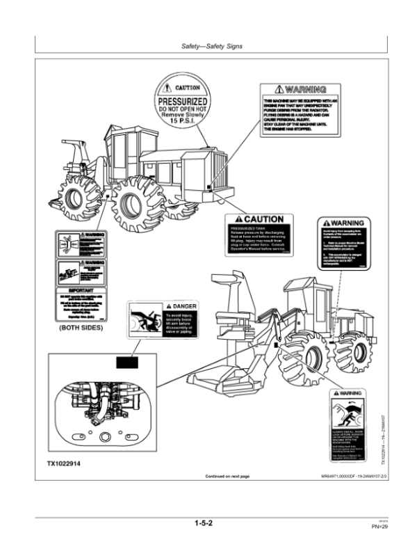 John Deere 643J, 843J Wheeled Feller Bunchers Operator’s Manuals (F392131) Workshop Guide