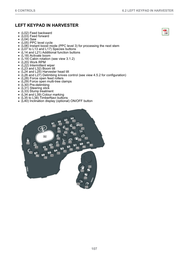 John Deere 1070E IT4, 1170E IT4 Wheeled Harvesters Operator’s Manuals (F680525GENI) Workshop Guide