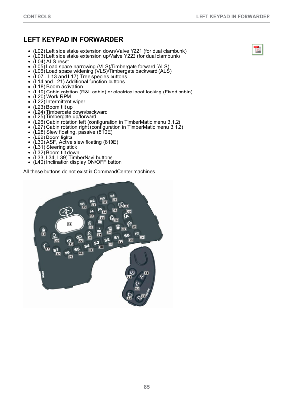 John Deere 1110E IT4 T2, 1210E IT4 T2, 1510E IT4 T2 Forwarders Operator’s Manuals (F682270) Workshop Guide