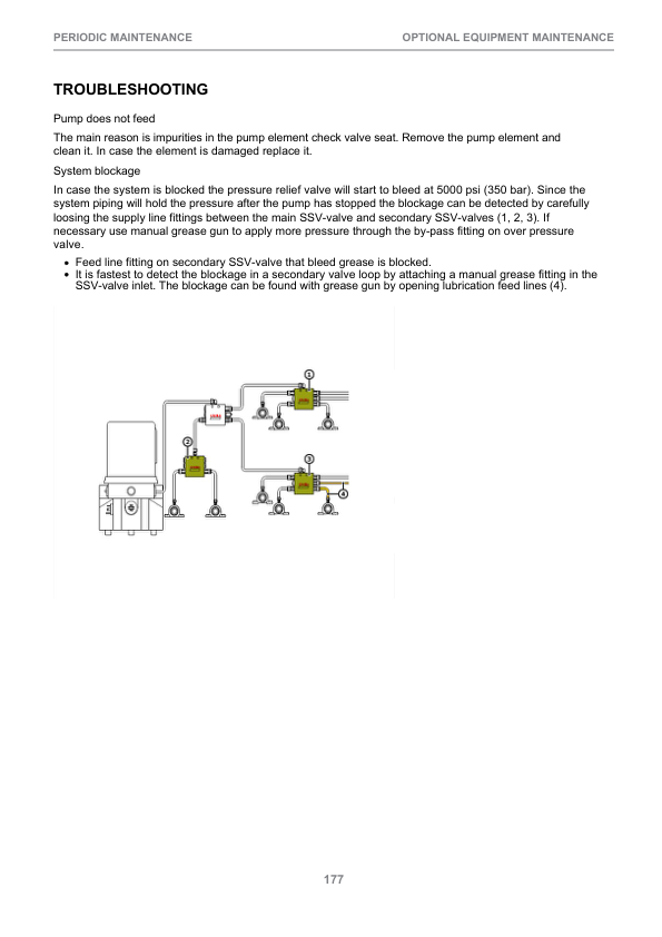 John Deere 1510E IT4 T3 Forwarders Operator’s Manuals (F682272) Workshop Guide