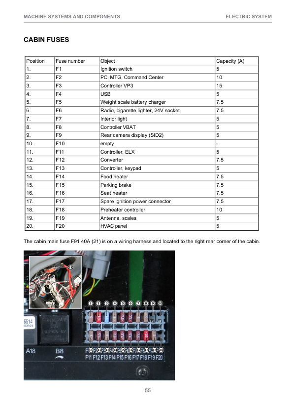 John Deere 1210E IT4 T2 FFC, 1510E IT4 T2 FFC, 1110E IT4 T2 FFC Forwarders Operator’s Manuals (F684212) Workshop Guide