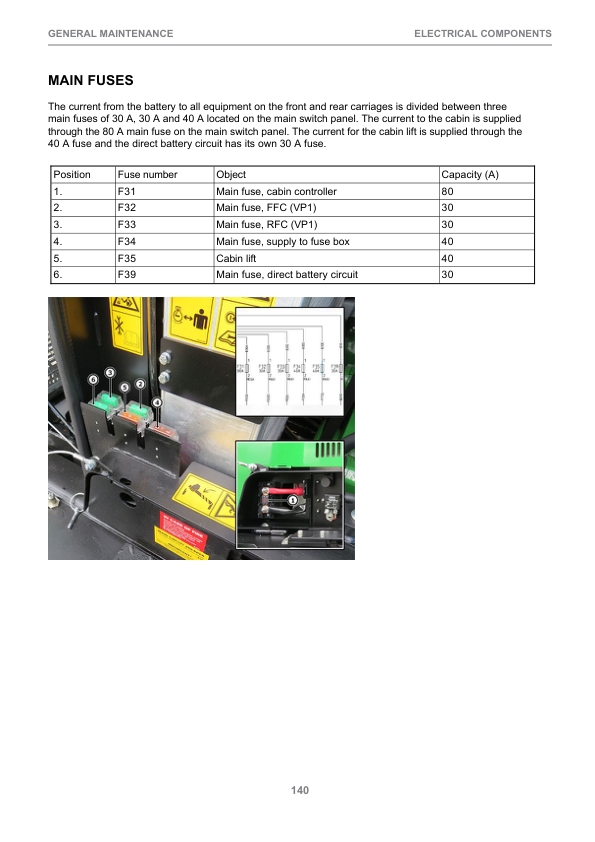 John Deere 1910G Forwarders Operator’s Manuals (F690976) Workshop Guide