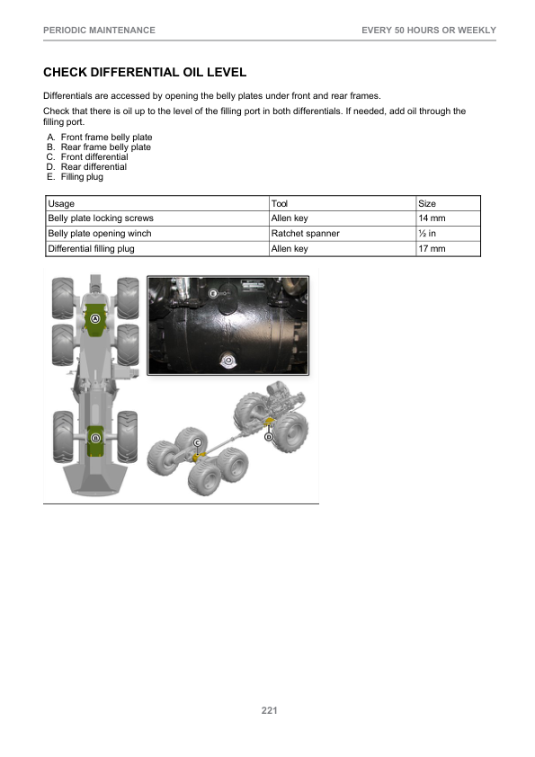John Deere 1470G Wheeled Harvesters Operator’s Manuals (F700288) Workshop Guide
