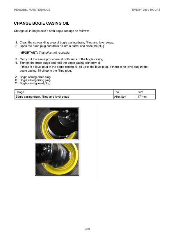 John Deere 1470G Wheeled Harvesters Operator’s Manuals (F700288) Workshop Guide