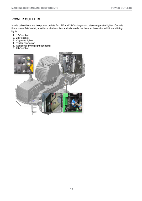 John Deere 1910G Forwarders Operator’s Manuals (F700338) Workshop Guide