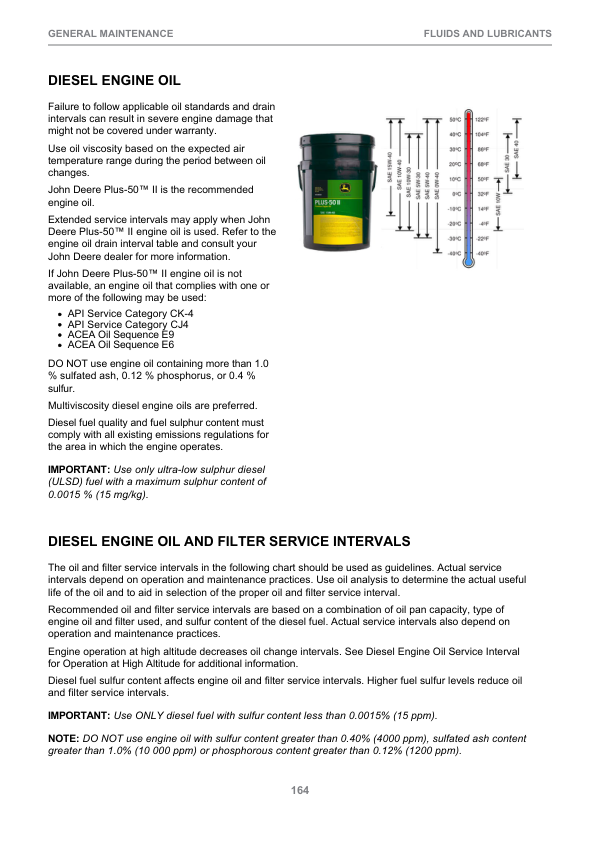 John Deere 1070G, 1170G Harvester Operator’s Manuals (F708872) Workshop Guide