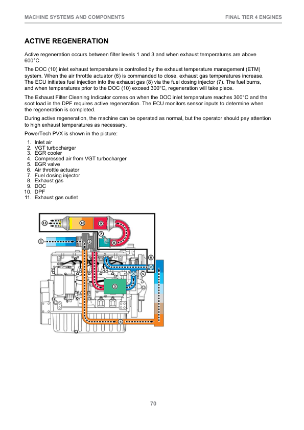 John Deere 1110G FT4 FFC, 1210G FT4 FFC, 1510G FT4 FFC Forwarders Operator’s Manuals (F708972) Workshop Guide