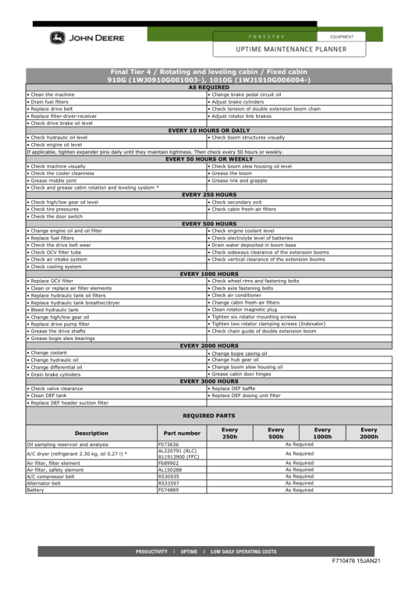 John Deere 910G, 1010G Forwarders Operator’s Manuals (F712228) Workshop Guide