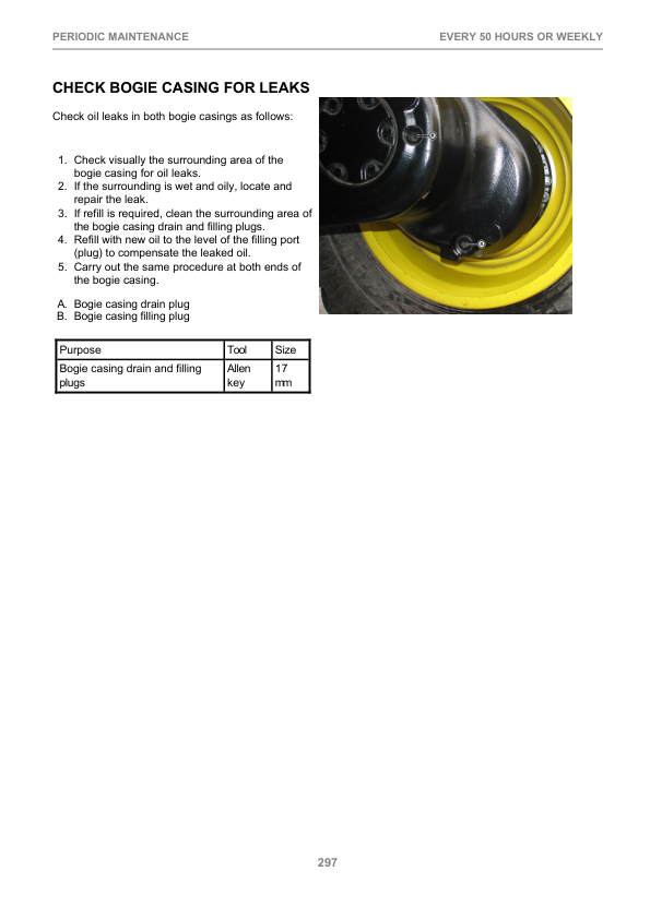 John Deere 1110G FT4 RL, 1210G FT4 RL, 1510G FT4 RL Forwarders Operator’s Manuals (F723188) Workshop Guide