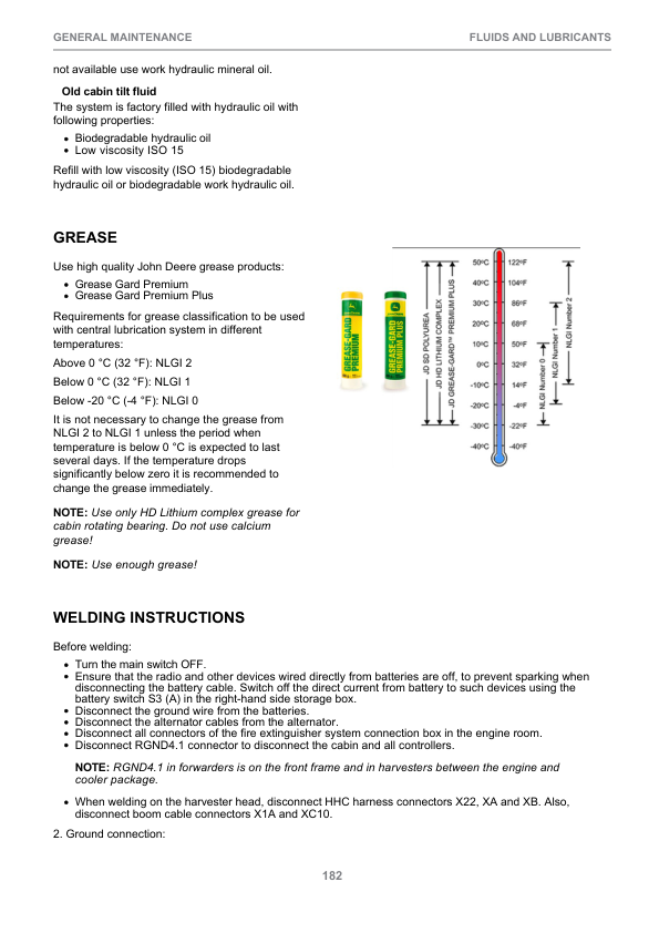John Deere 1110G FT4 FFC, 1210G FT4 FFC, 1510G FT4 FFC Forwarders Operator’s Manuals (F723212) Workshop Guide