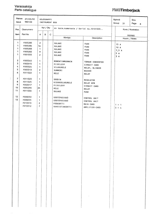 John Deere 1010 Forwarders (SN 10101300–10101457) Parts Catalog Manual – F98012E Workshop Guide