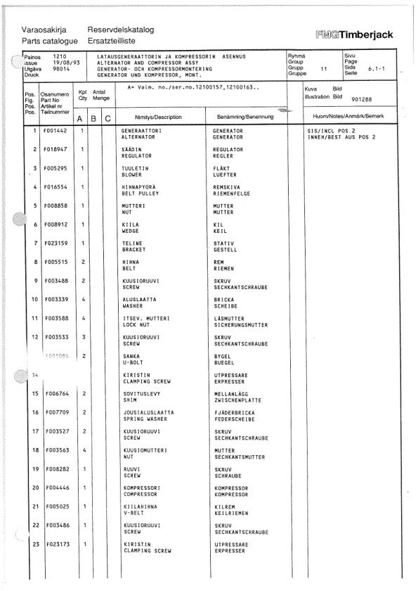 Timberjack 1210 Forwarders (SN –12100173) Parts Catalog Manual Workshop Guide