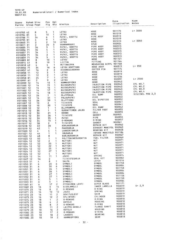 Timberjack 1010 Forwarders (SN 10101383–) Parts Catalog Manual – F98017 Workshop Guide