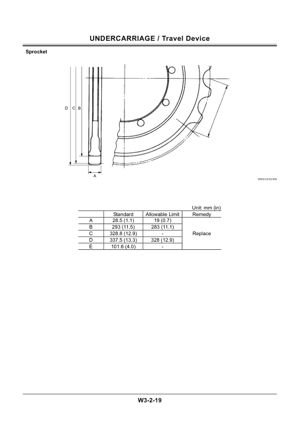 Hitachi ZX22U-2 Mini Excavator Service Repair Manual