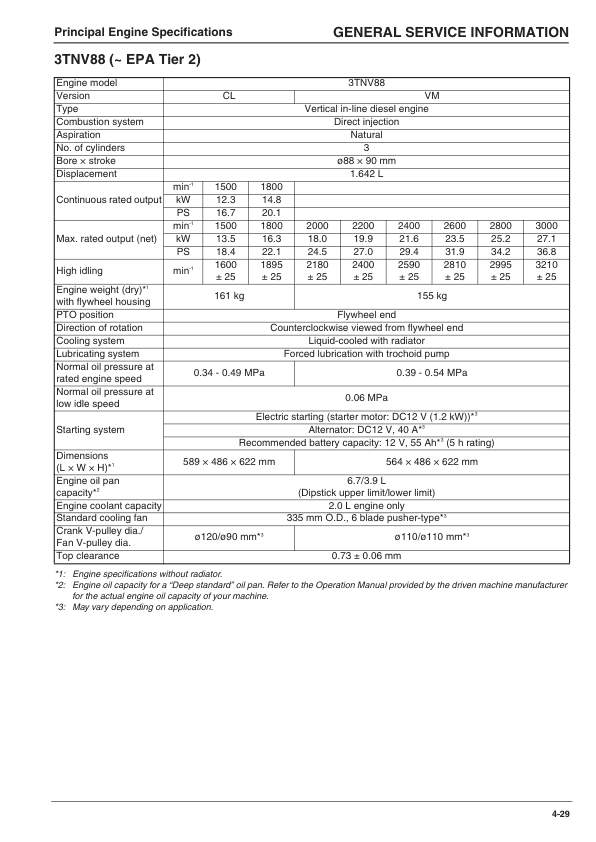 Hitachi ZX30U-5A Mini Excavator Service Repair Manual
