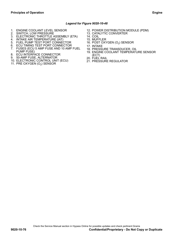 Hyster 2.0FT, S2.5FT, S3.0FT, S3.5FT Forklift H187 Series Repair Manual (EU) Workshop Guide