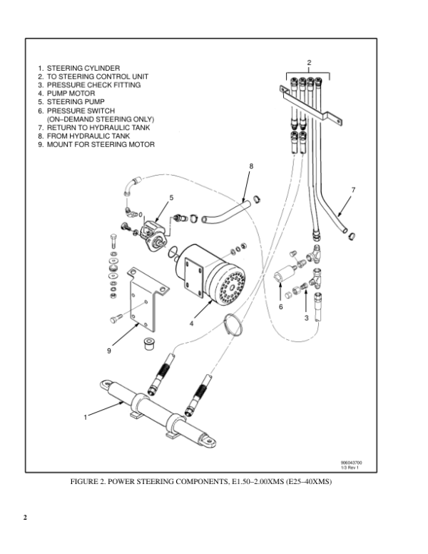 Hyster A1.00XL, A1.25XL, A1.50XL Forklift Truck A203 Series Service Repair Manual (EU) Workshop Guide