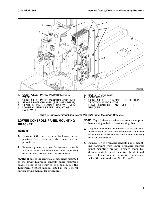 Hyster AP20Z Platform Aerial Lift A254 Series Repair Manual Workshop Guide
